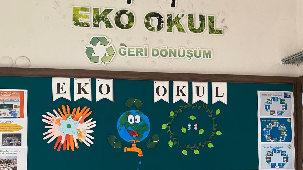 Eko-Okul Panosu